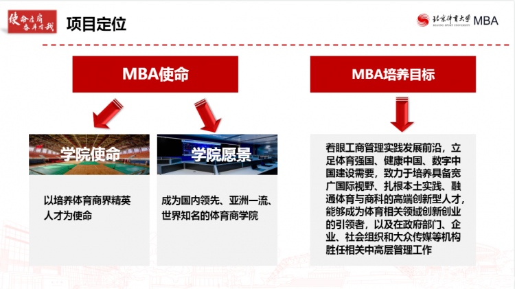 招生宣讲北京体育大学中国商学院南北联展暨2024招生政策直播峰会北方专场(图3)