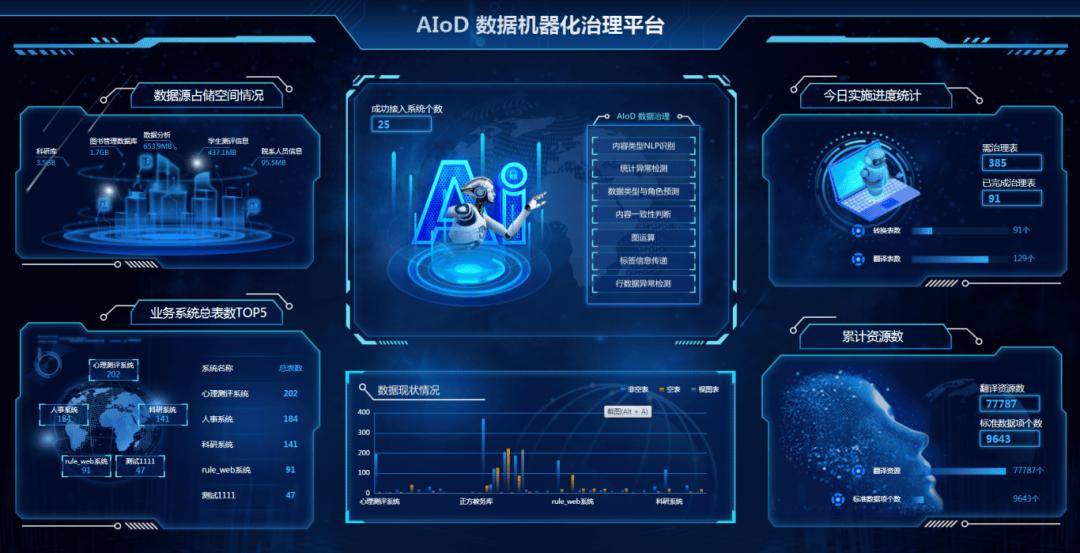 星空体育网站：精彩续航三盟科技邀您共赴2024年教育系统网络安全工作研讨会(图1)