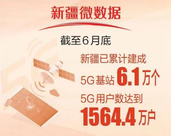 新疆5G用户数超1500万户(图1)