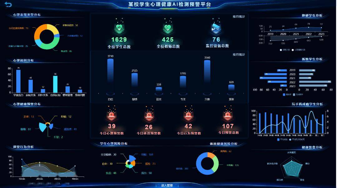 星空体育网站：科技赋能教育三盟科技闪耀2024年教育系统网络安全研讨会(图4)