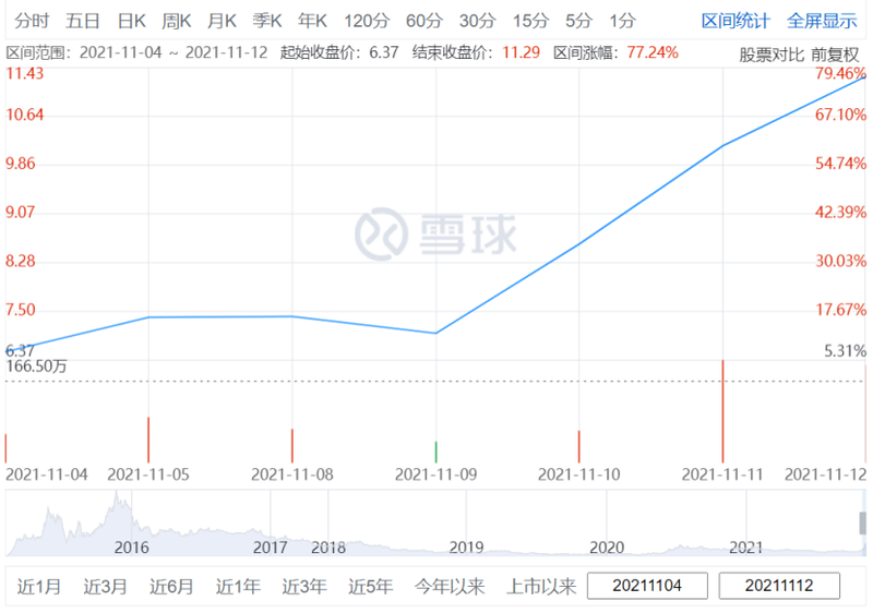 星空体育网站：“元宇宙”+教育会不会有好未来？(图3)