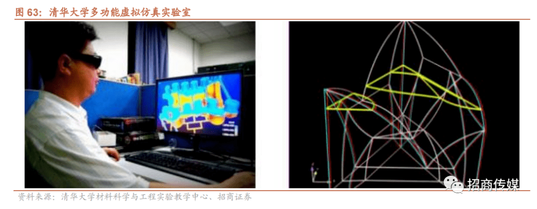 2024年AI和元宇宙发展趋势与投资策略报告(图49)