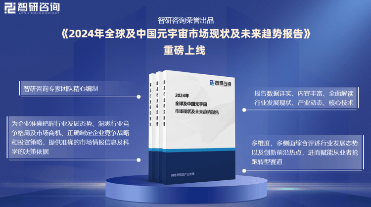 智研咨询发布：2024年元宇宙行业市场深度分析及发展前景研究报告(图1)