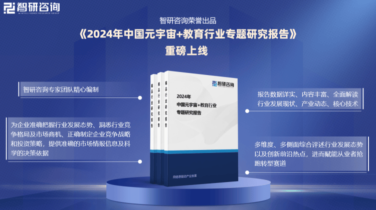 中国元宇宙+教育行业市场运行动态及投资前景预测报告—智研咨询(图1)