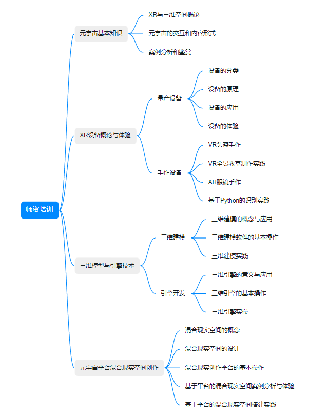 新闻动态(图6)